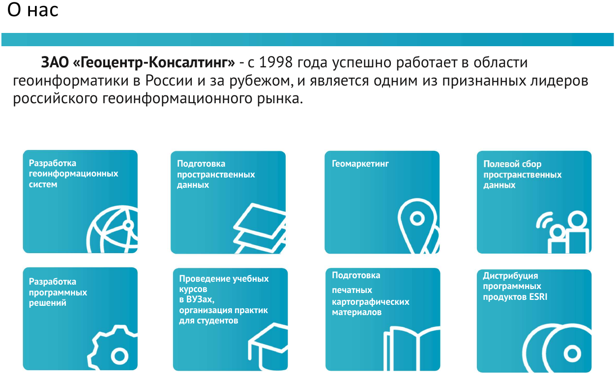 Сферы деятельности компании Геоцентр-Консалтинг
